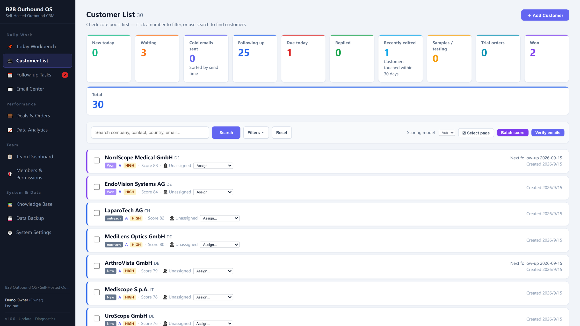 B2B account list with scores