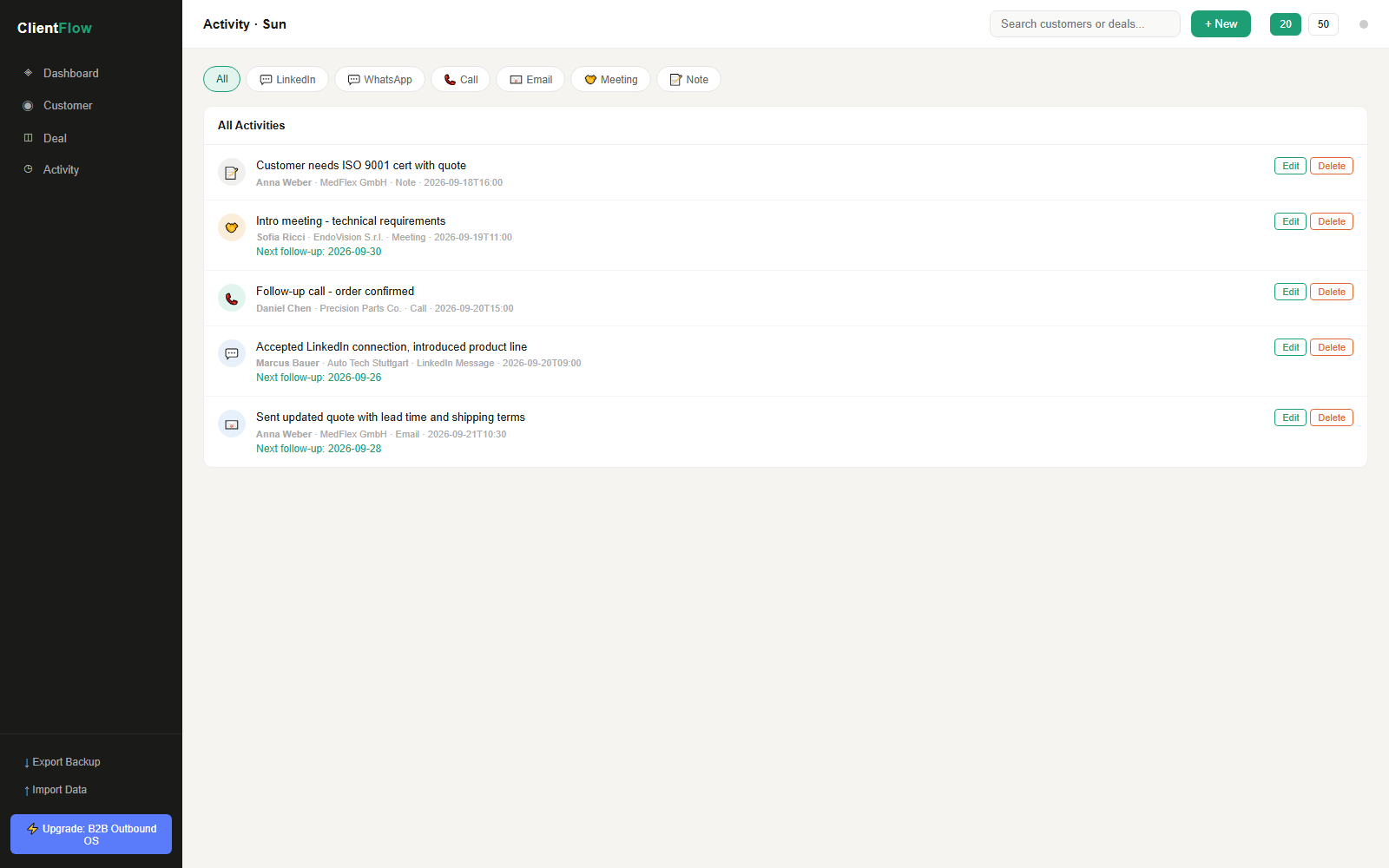 ClientFlow Activities - every touch and follow-up