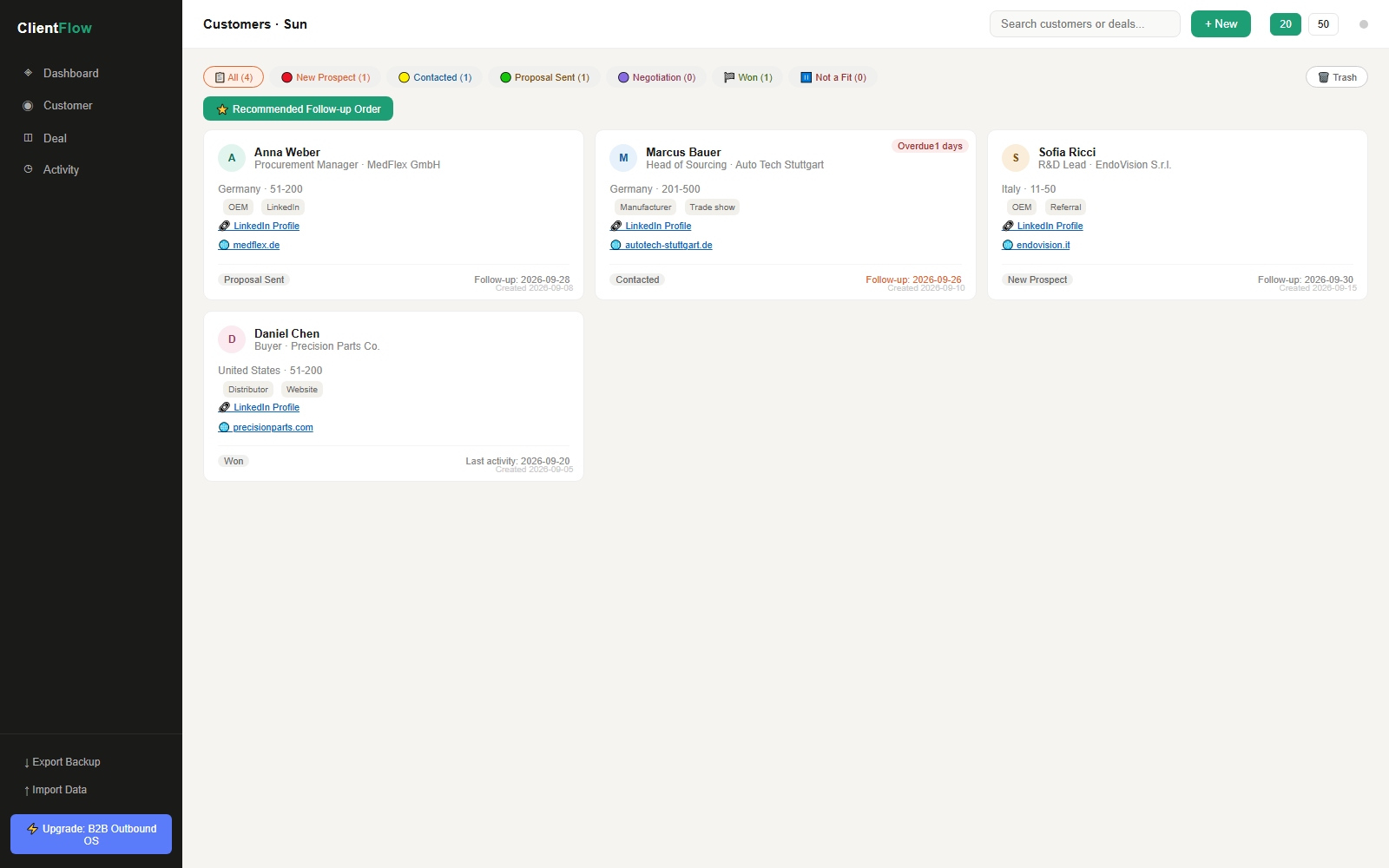 ClientFlow Customers - every contact in one place