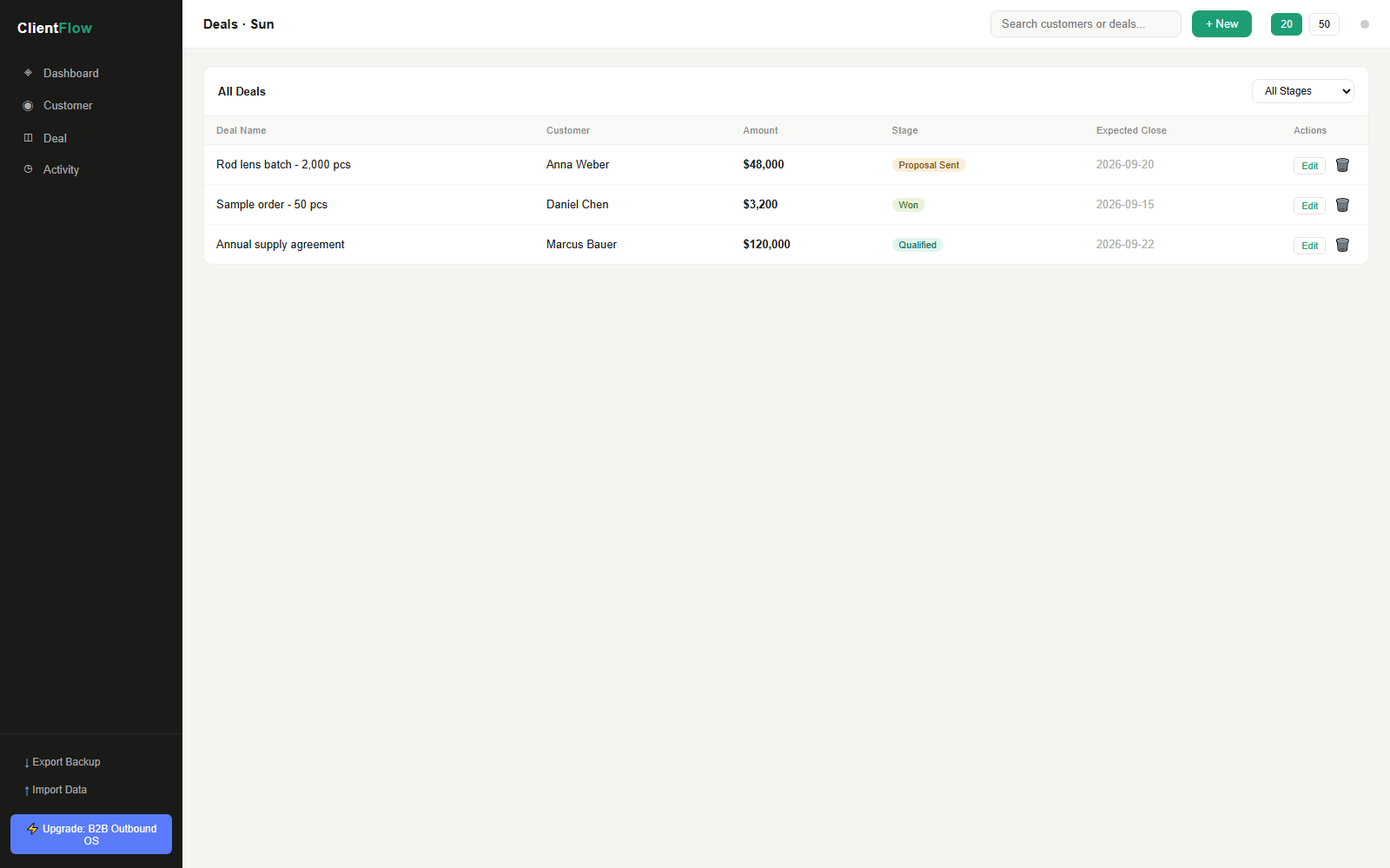 ClientFlow Deals - stages and values