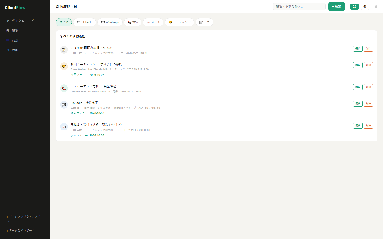ClientFlow 活動履歴 - すべてのコンタクトとフォローアップ