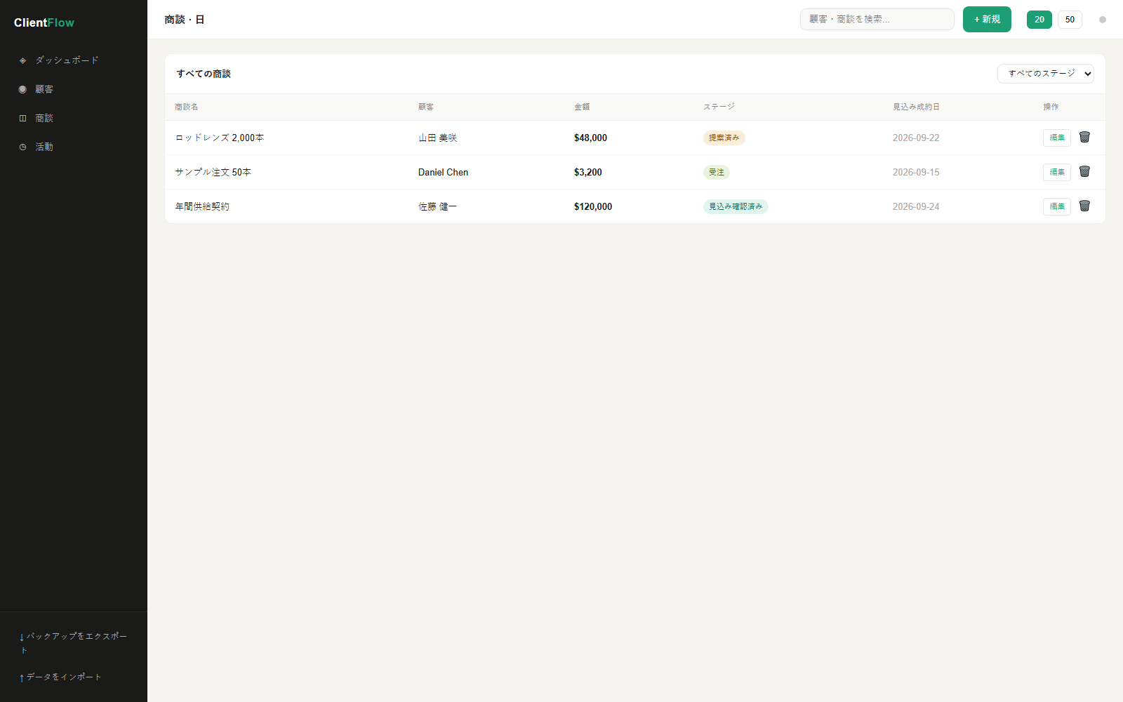ClientFlow 商談 - ステージと金額
