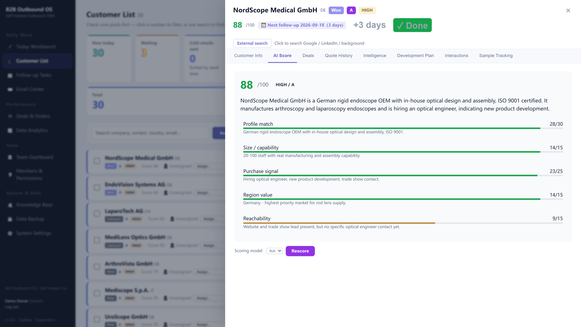 Explainable account score for an endoscope manufacturer